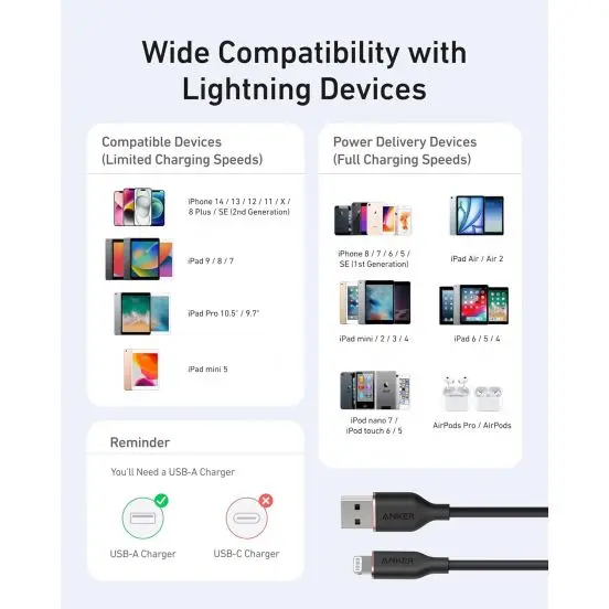 Anker PowerLine III Flow USB-A to Lighting Cable 3Ft - Black | A85A1011